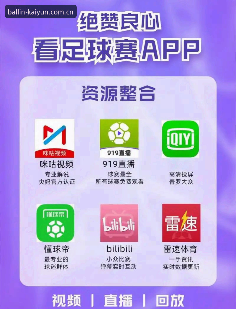 开云足球比赛APP下载安全吗 开云足球APP下载:懂球用户的真入口 vs 普通平台的假把式